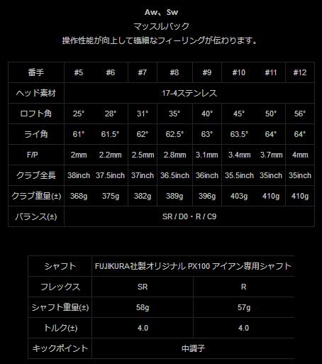 TEAM YOSHIMURA PX100 GOLD IRON SPECS